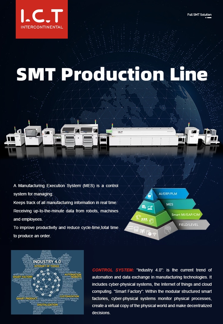 Production Line 1