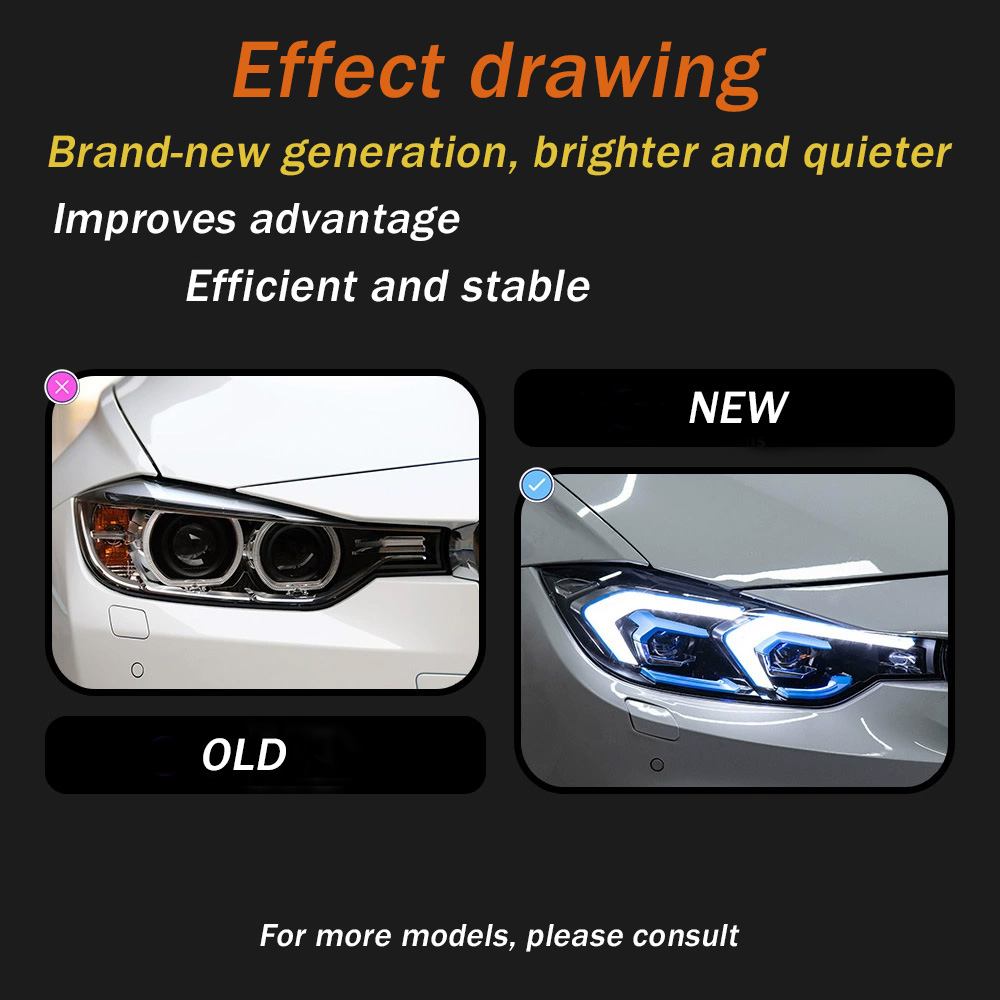 New YUANDA 12V Car Lights for 3 Series F30 F31 F35 2012-2018 Ikon Style DRL Switching Angel Eye 8000K Automotive Accessories