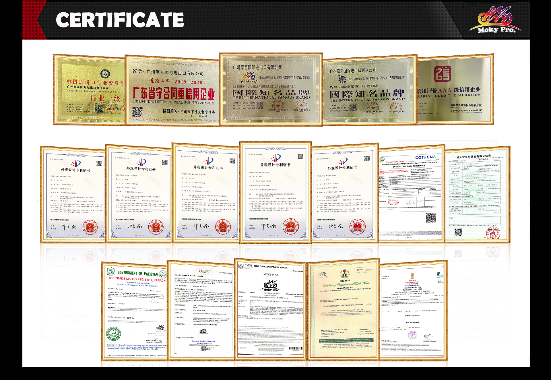 Certifications