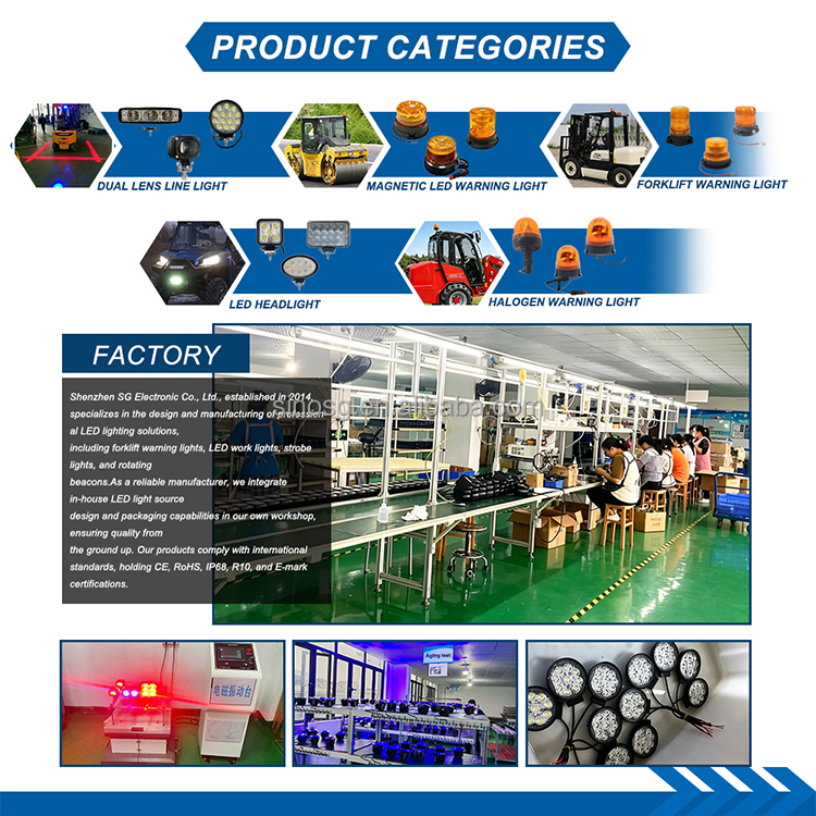 Product Detail 1