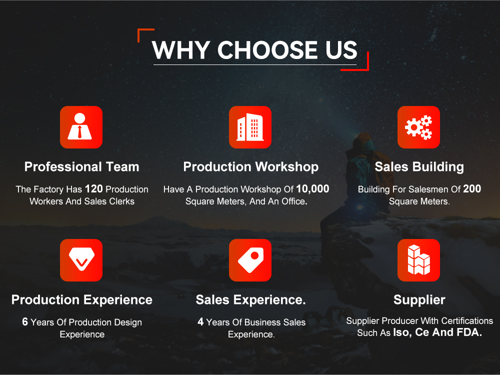 Why Choose Us