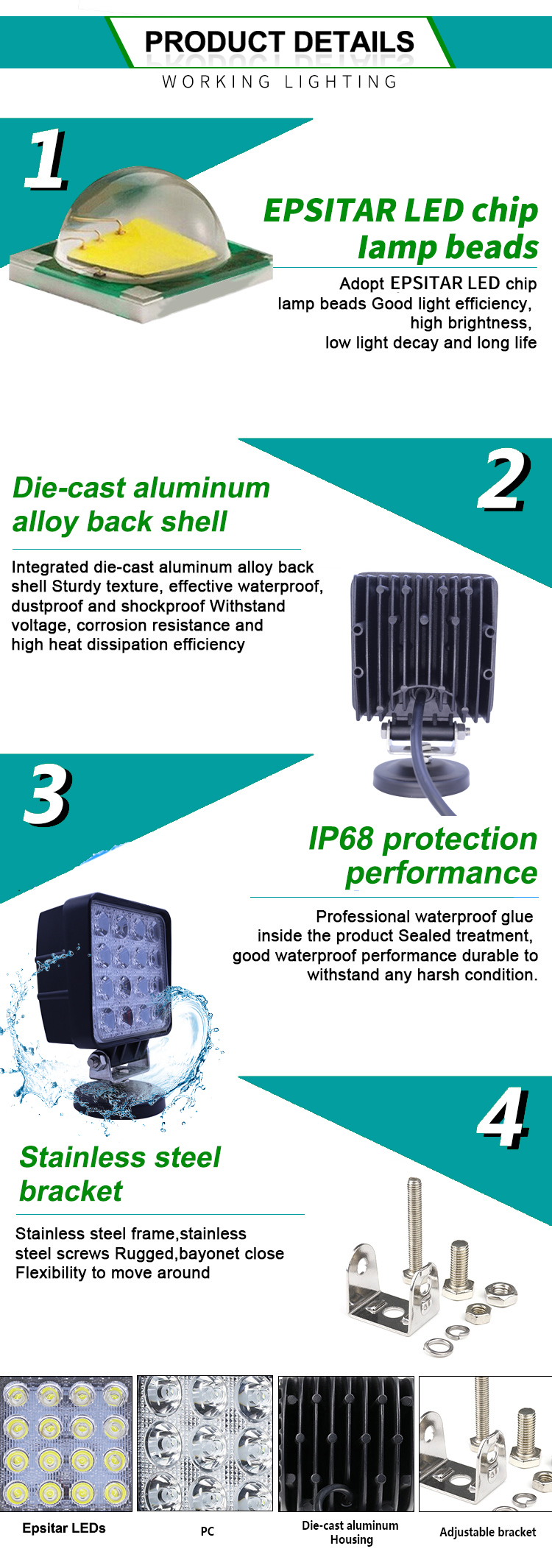 Waterproof LED Light