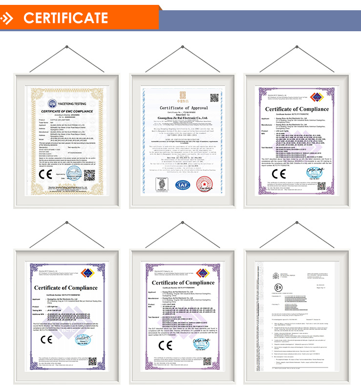 Certificate 1