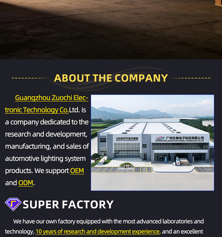 Hot Selling Heavy Duty Amber LED Strobe Warning Light for Vehicle Roof Top Agricultural Machinery Light Waterproof for Truck