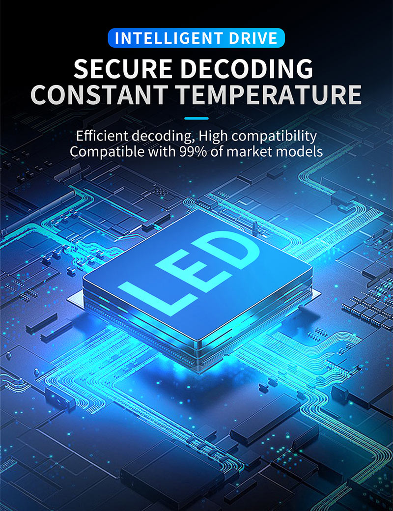 LED Headlight Structure