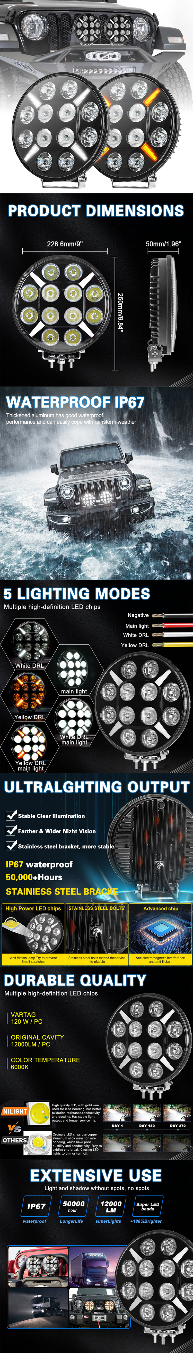 LED Driving Light Main Image