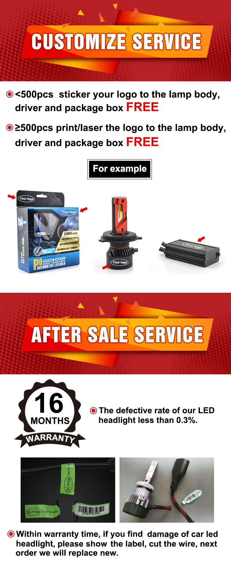 Our Services Design Production