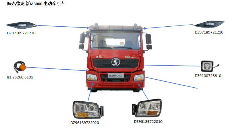 Smart LED Round Lights Road Condition Detection and Automatic Light Mode Adjustment Anti-theft Light 12V CW.1.PL0638A