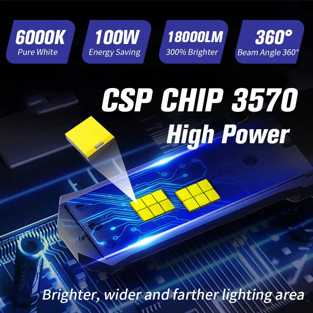 LED Headlight structural view