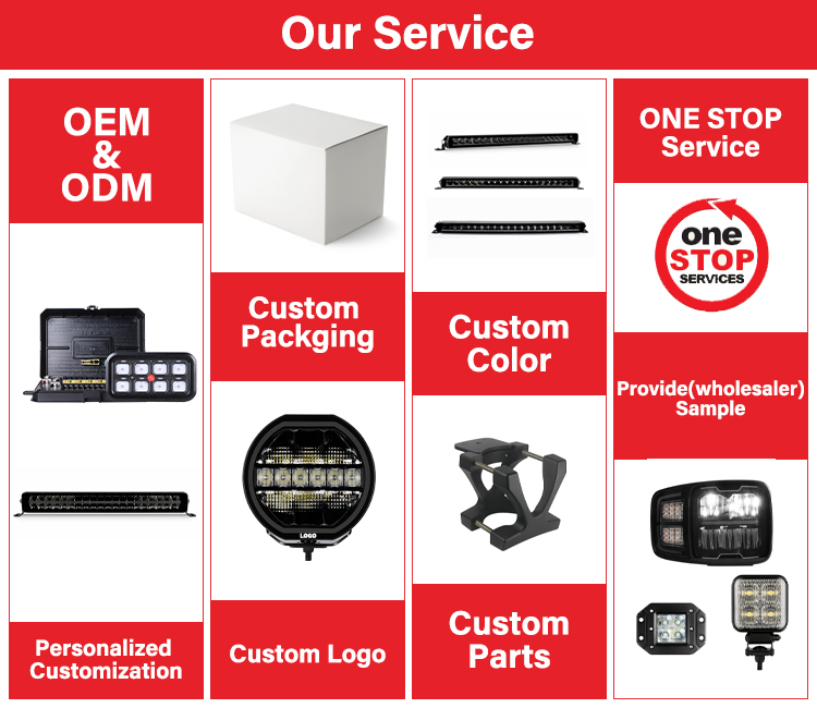Why Choose Us