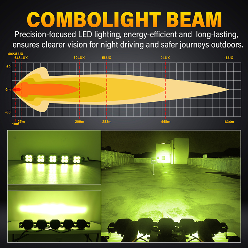 OEM ODM Daisy-Chainable Overlanding 4x4 Driving Spot Lights Aviation Aluminum IP67 Waterproof 5000 Lumens Exterior Light