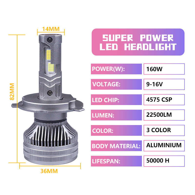 OEM 160W 16000LM Smart App Control Ai Car Led Light Tri Color Temperature H1 H11 H4 Led Bombillos Lamp H7 Led Headlight Bulb