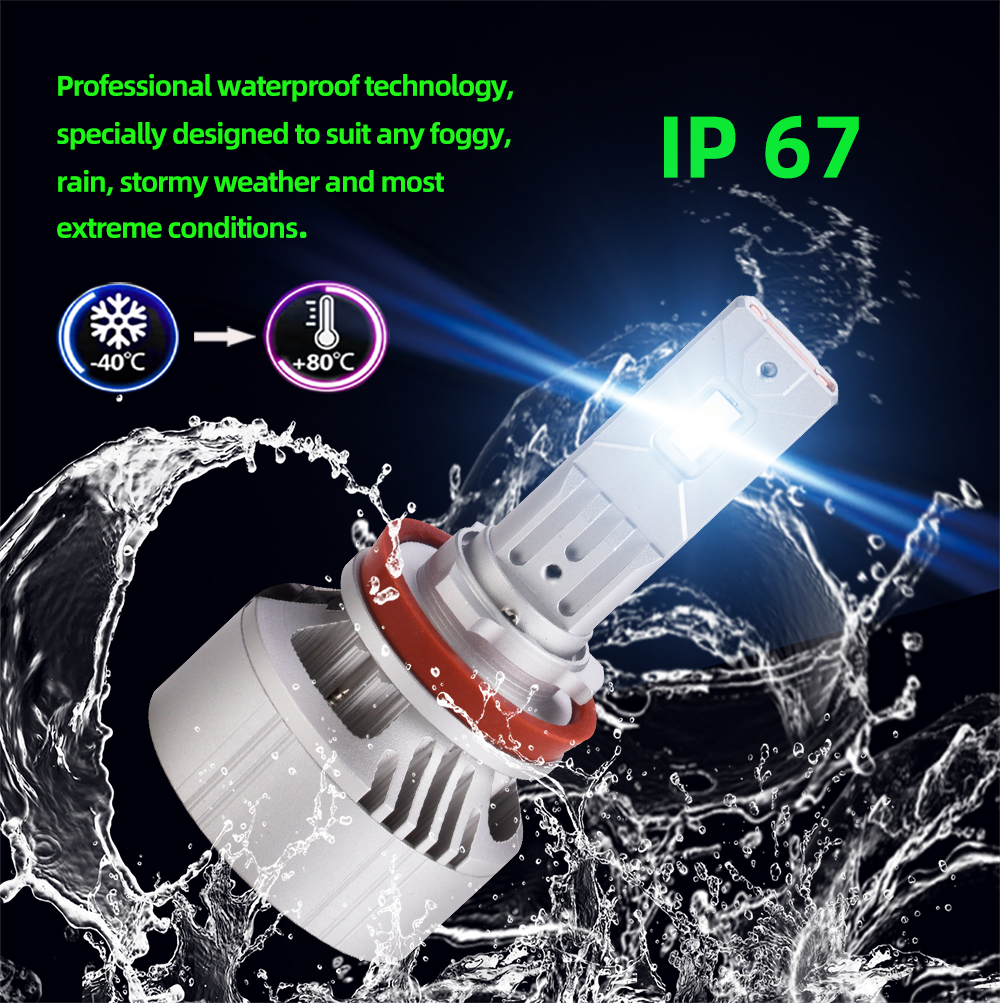 Waterproof test