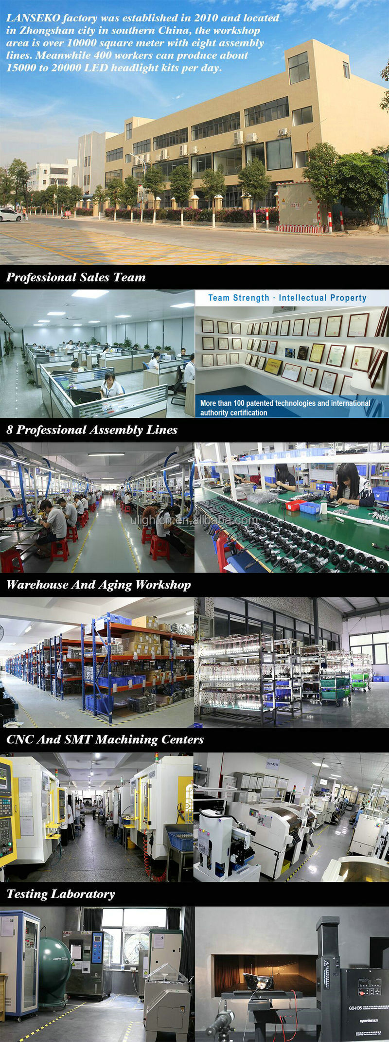 Professional Factory
