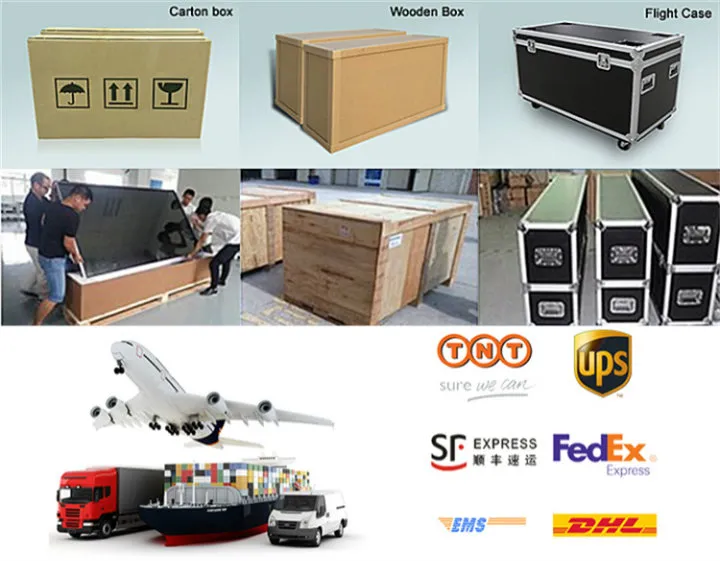 Packaging Box and Loading Details