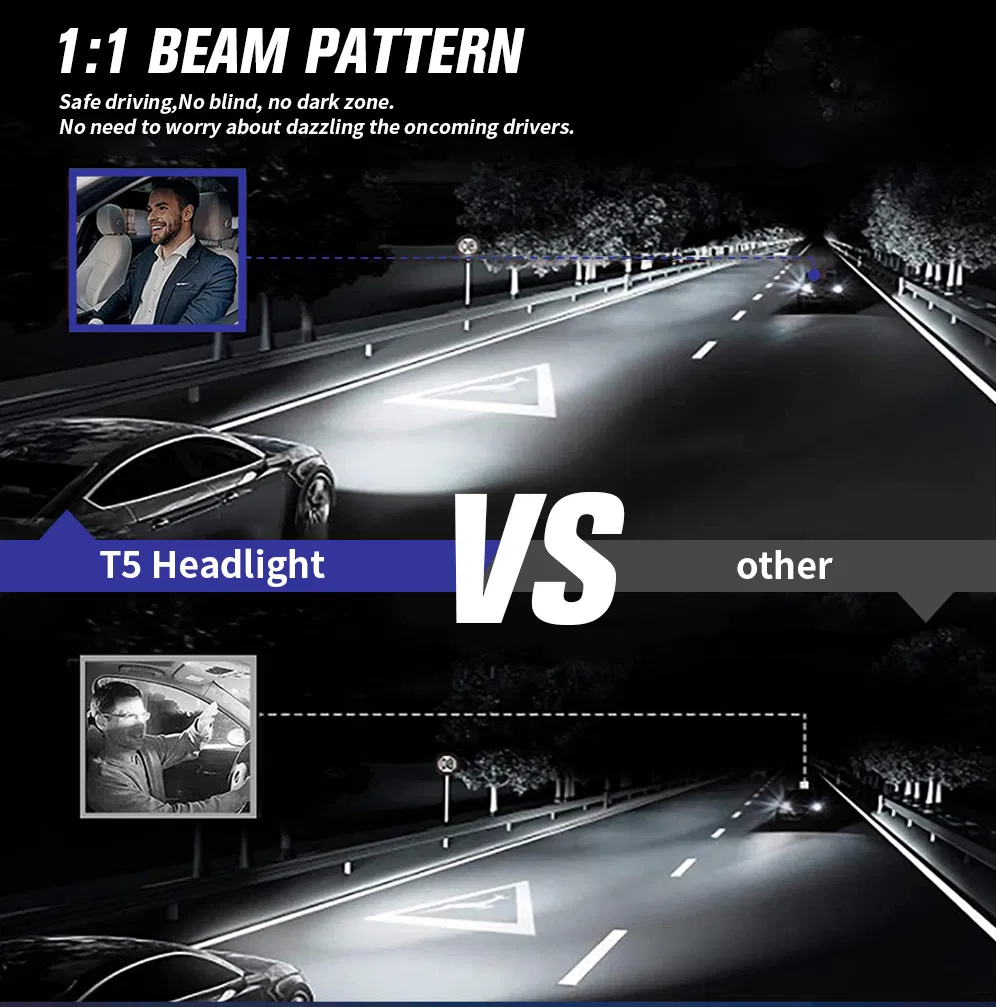 LED Headlight compatibility dimensions