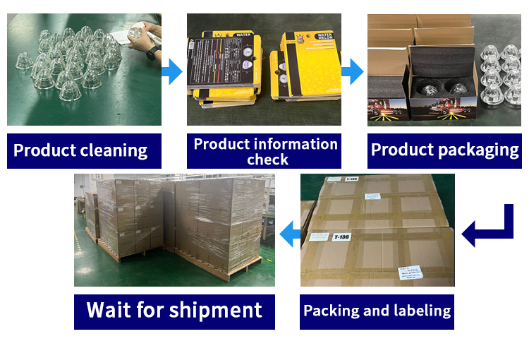 Product Packaging