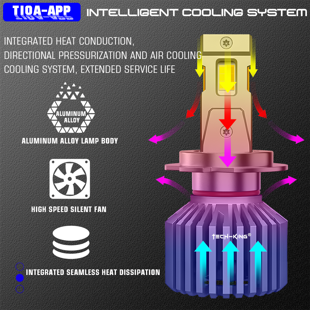 TECH-KING Bulb Adjustable Colors