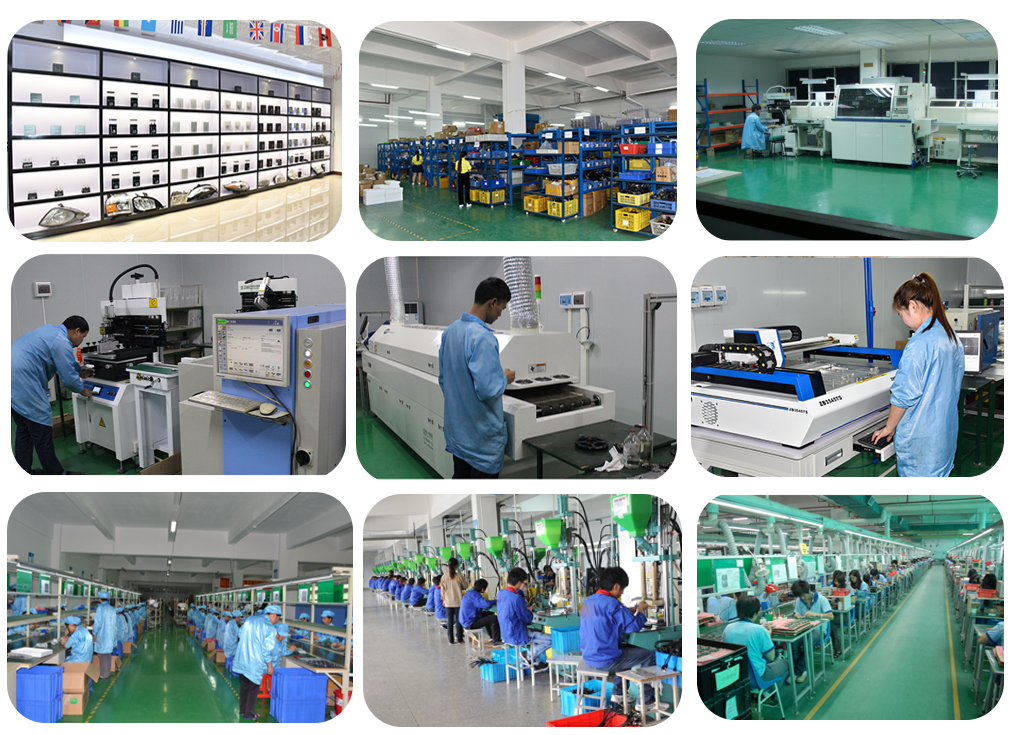Factory Capability