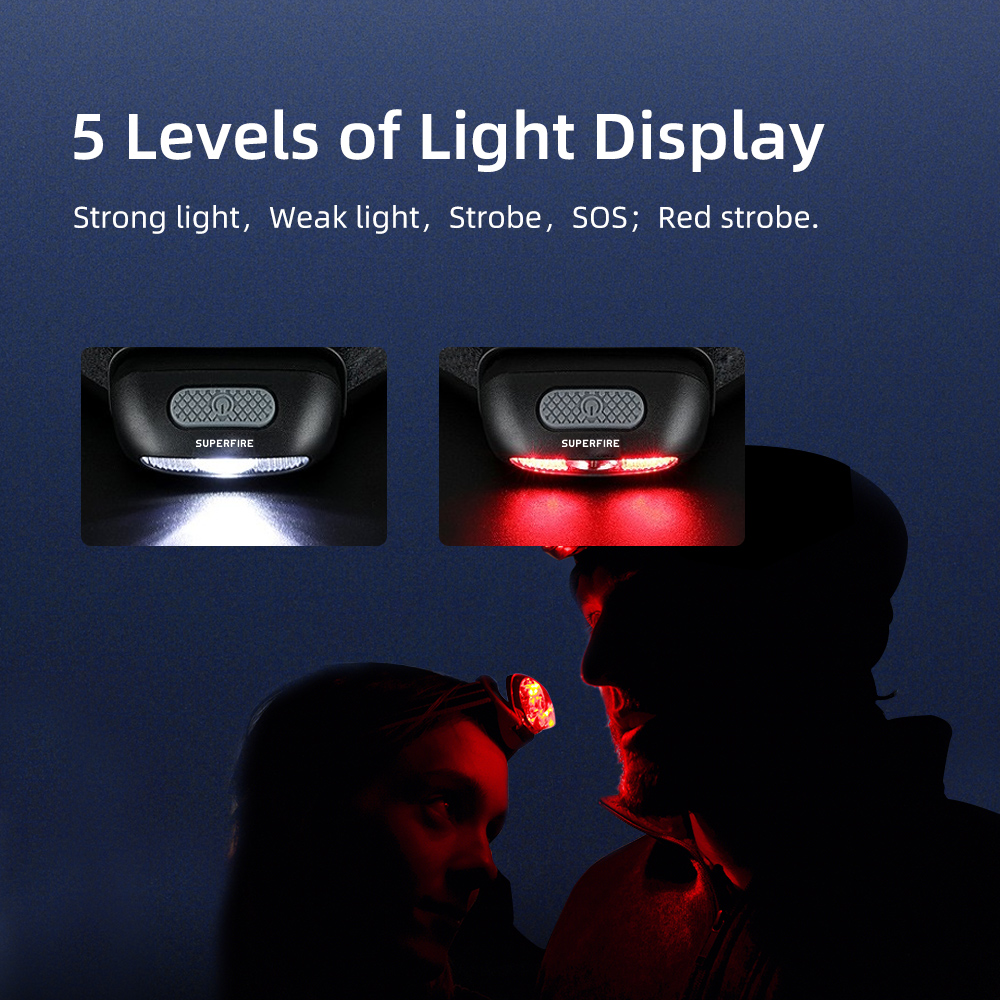 OEM USB Rechargeable Lithium Ion LED HL05-D Camping Headlamp With 3 Modes Adjustable Angle &amp; IP44 Protection
