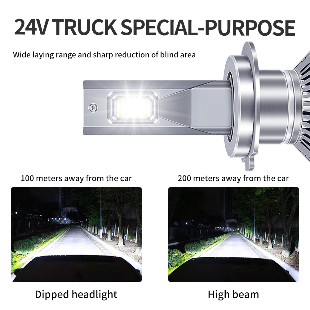 RUTENSE C9 High Brightness High Power LED Headlights Heavy Duty High Intensity Lighting for Trucks Waterproof Lighting System
