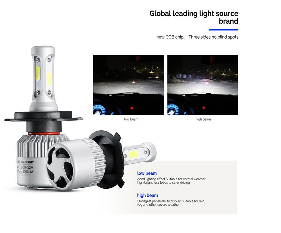 Wholesale S2 COB LED Headlights H1 H7 H11 H3 9005 9006 H4 6000K LED Headlight Bulb Auto Lighting System