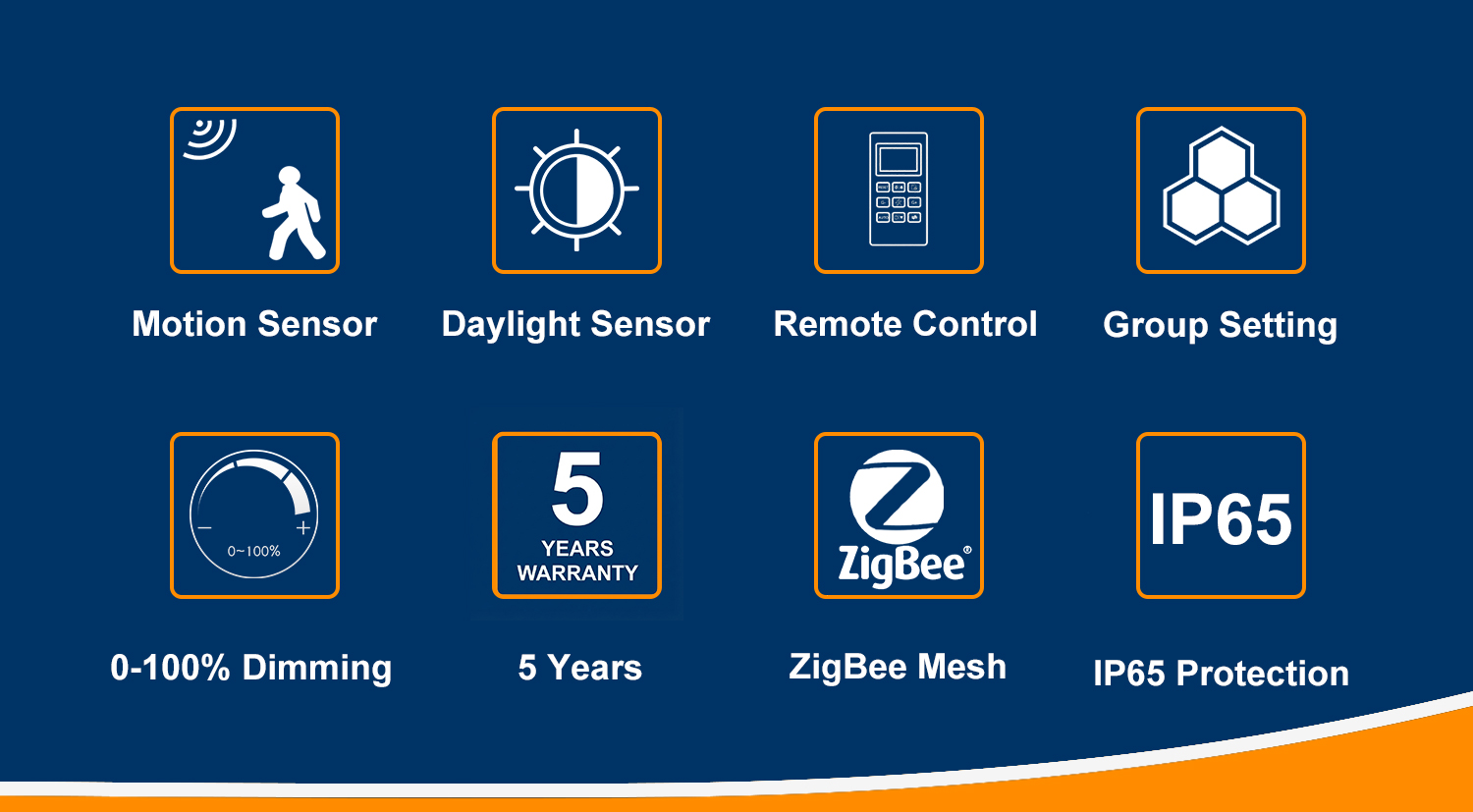 Sensor View 2