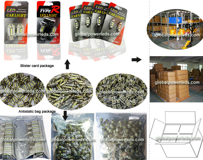 Packing Info