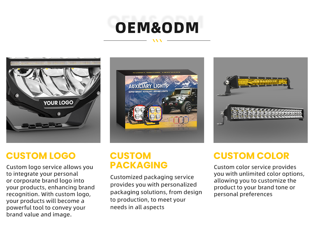 Quality Standard Certification