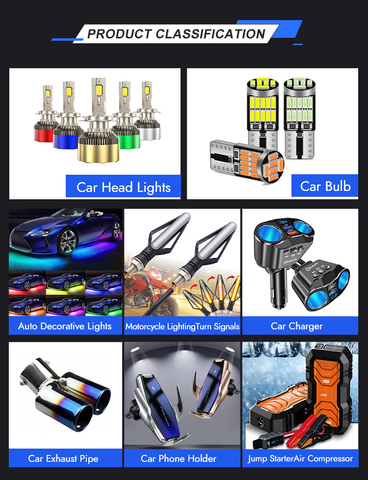 Product Categories