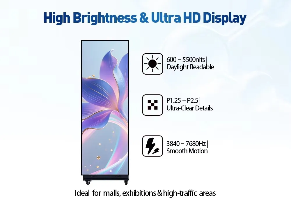 Versatile 640mm X 1920mm LED Poster Screen for Stunning Visuals
