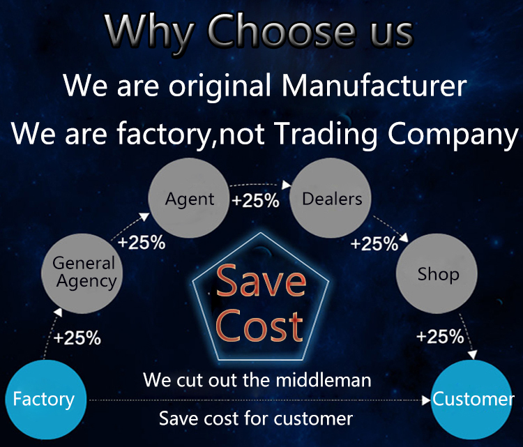 Professional Lighting Solutions