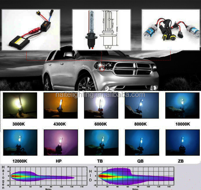 Specification Image 2