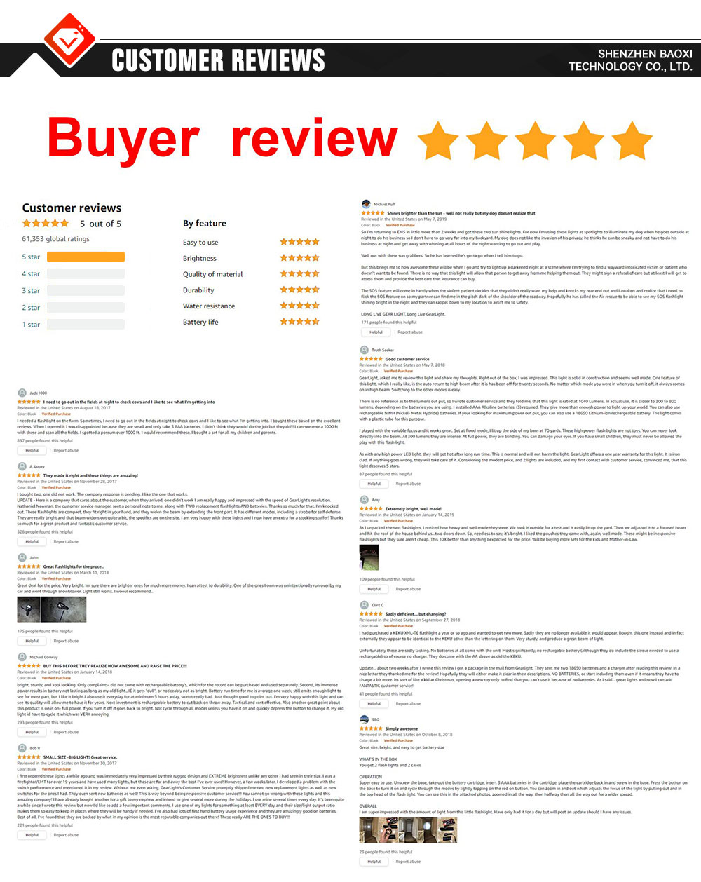 Customer Reviews