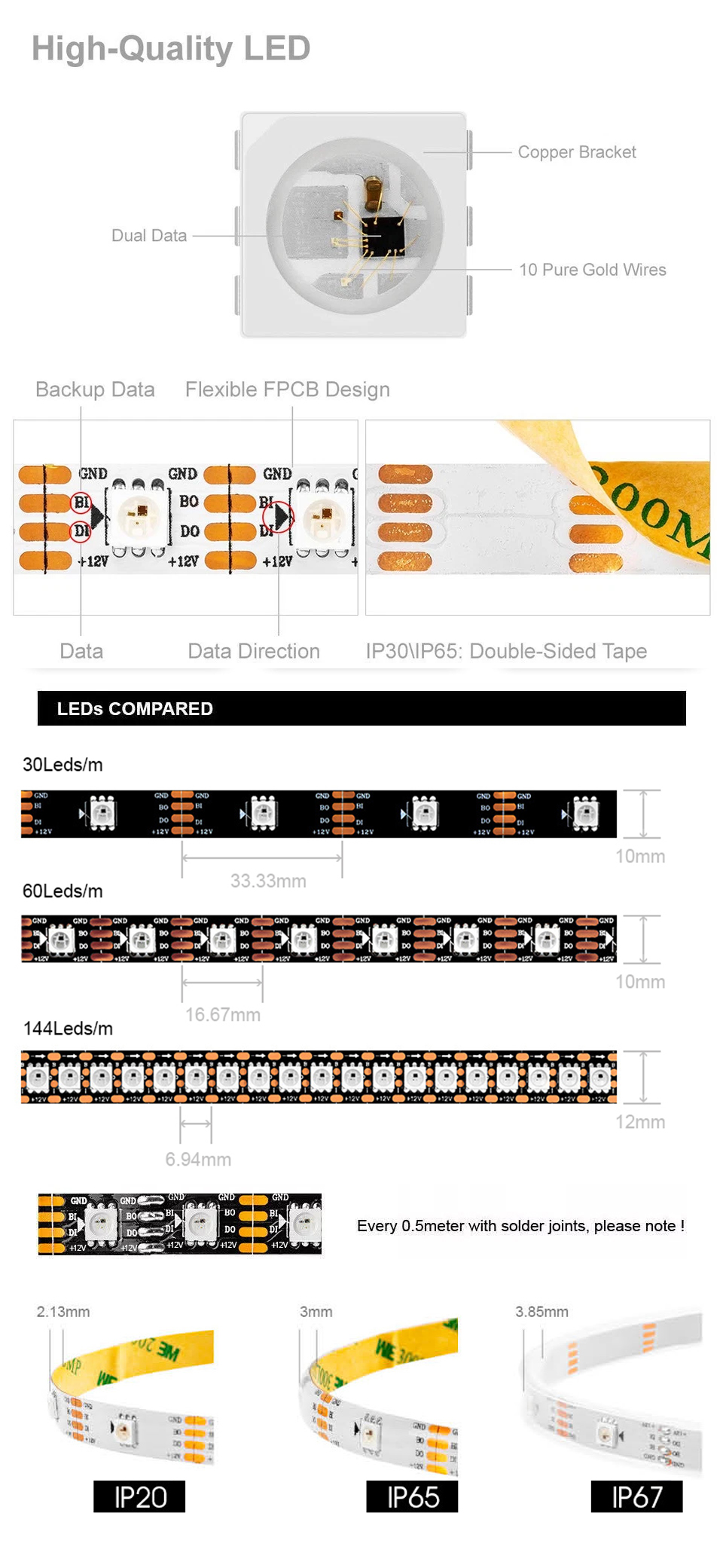 Product details