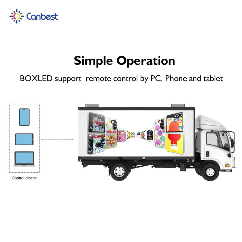 Outdoor P4 Mobile Advertising LED Screen Vehicle Van Mounted Truck LED Display