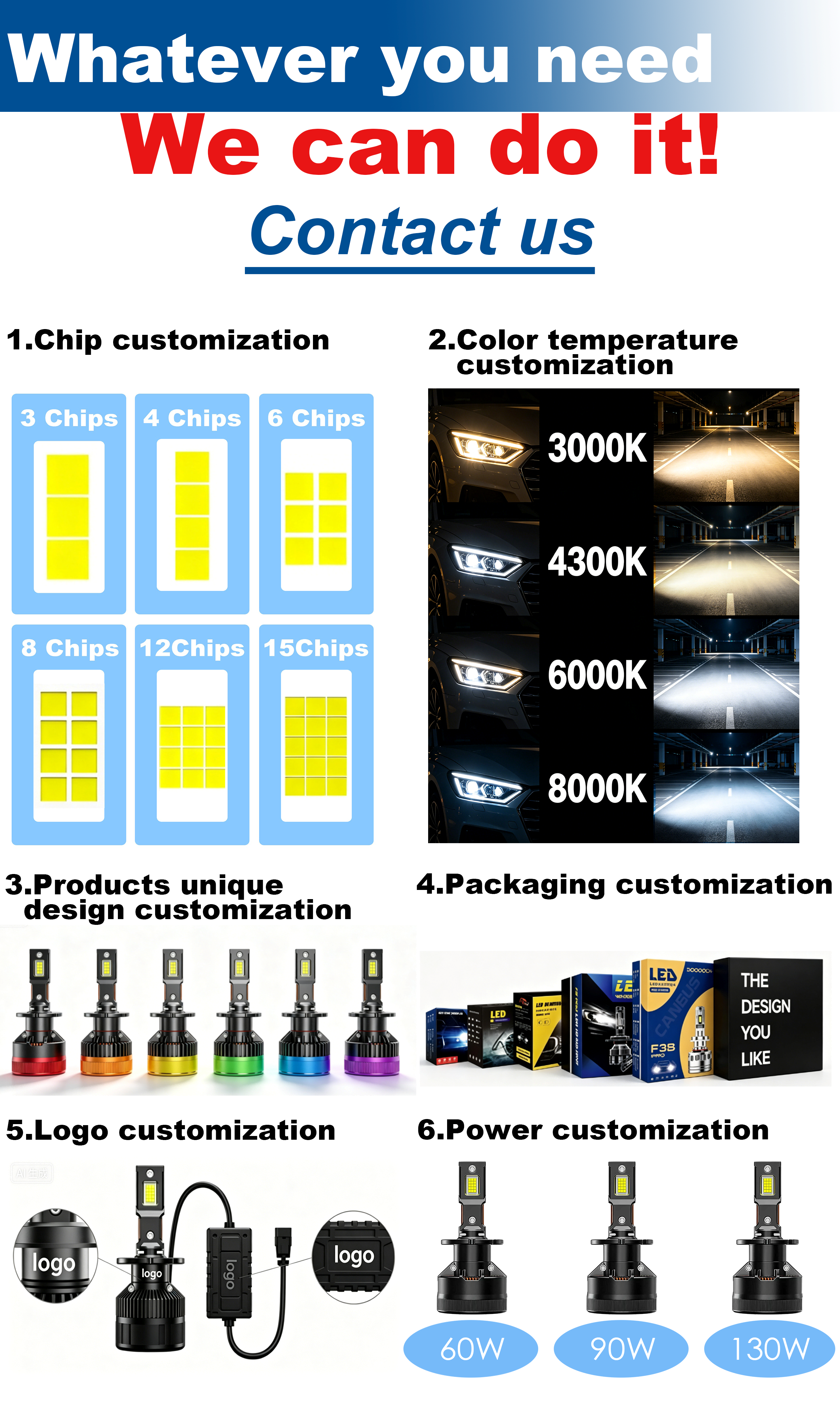 Customization 1