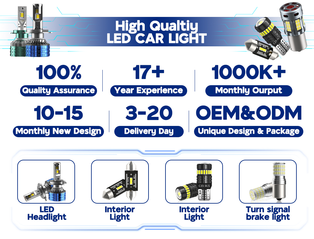 Product Overview