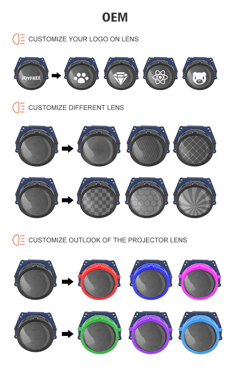 3inch AFS Bi Led Projector Lens 58W Adaptive Sensor Hi Low Beam LED Projector Lens for Car