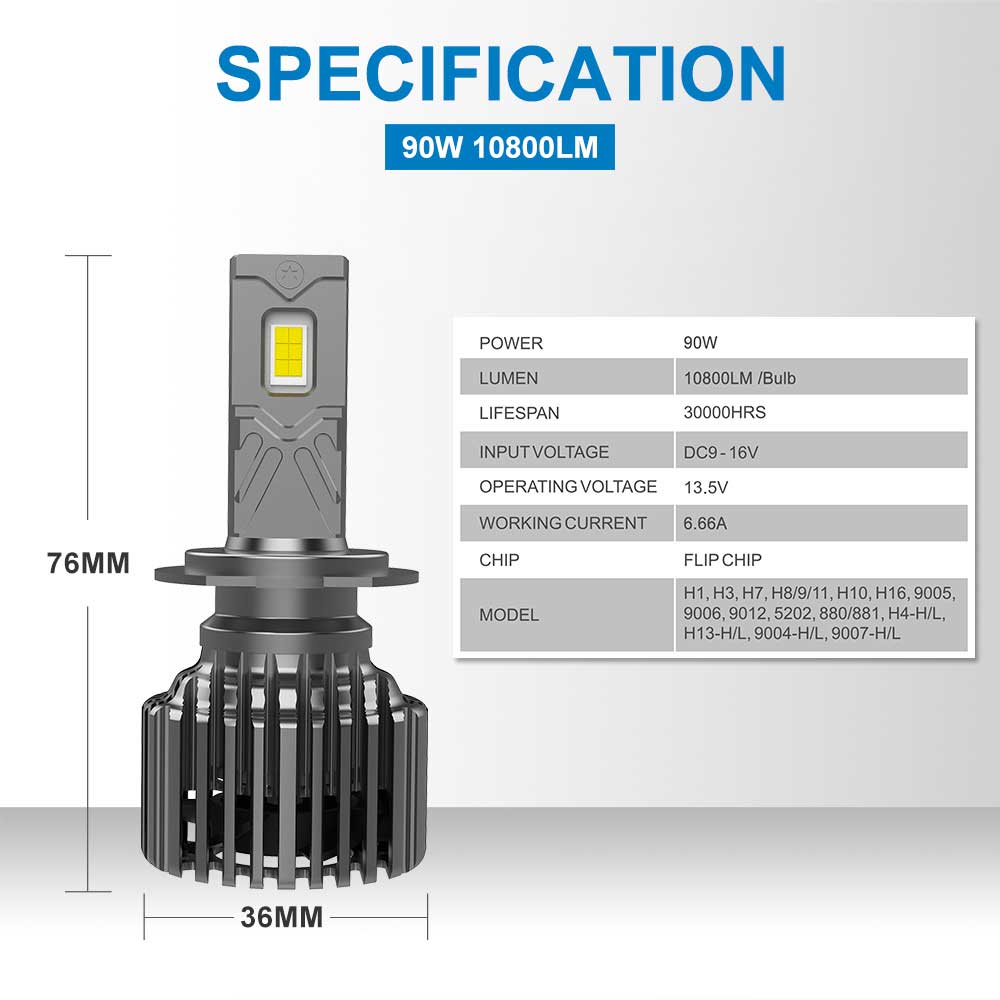 NAO Automobile Headlight Manufacturer Led H4 Headlight Bulb 180W 21600LM Led H7 High Power and High Wattage H11 Headlight Led