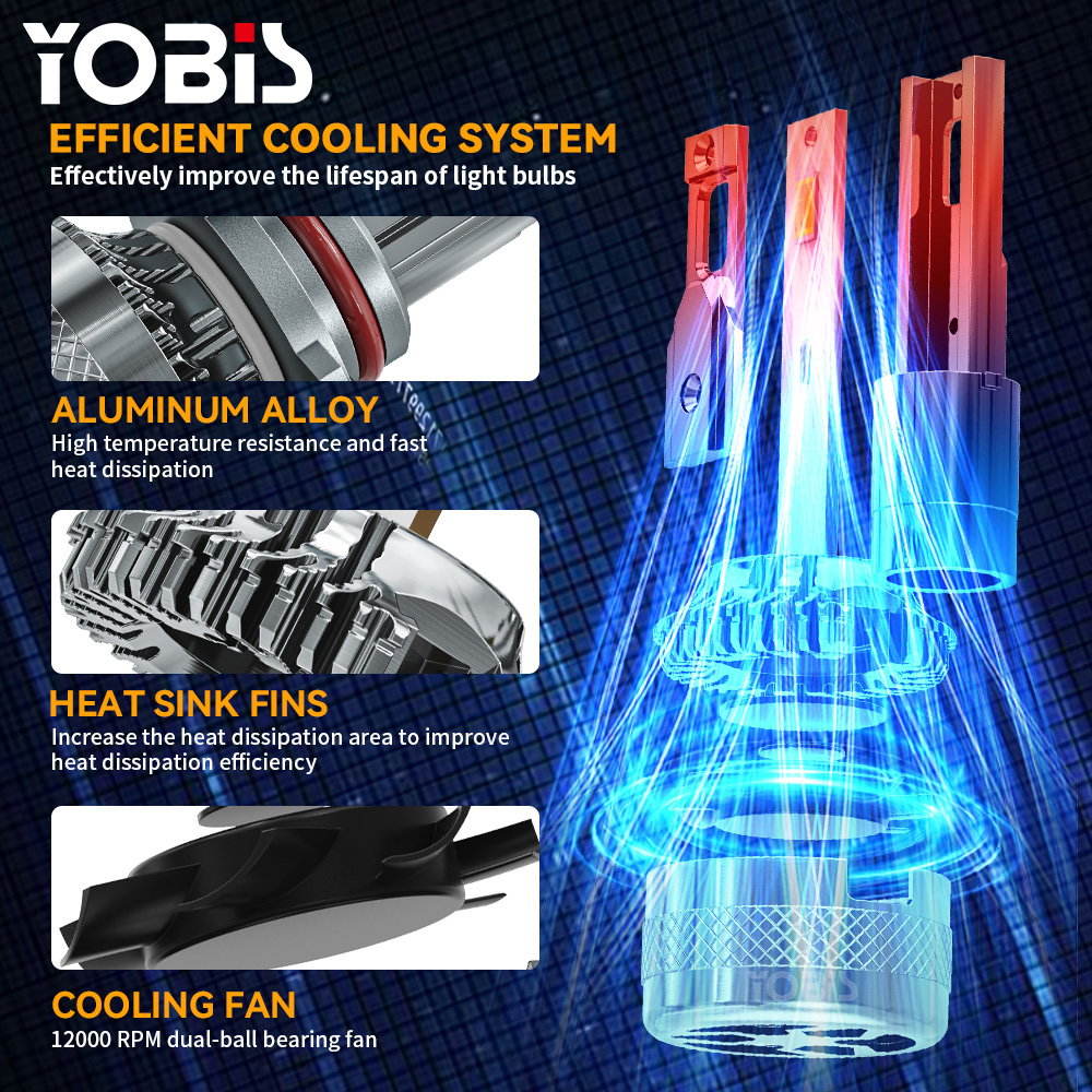 YOBIS Best Selling OEM/ODM Customized Auto Light Factory Price 120W Headlight High Cooling System Long Lifespan Car LED Light