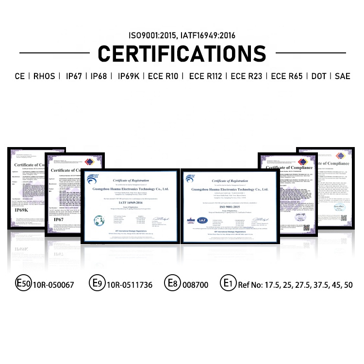 Certifications Image