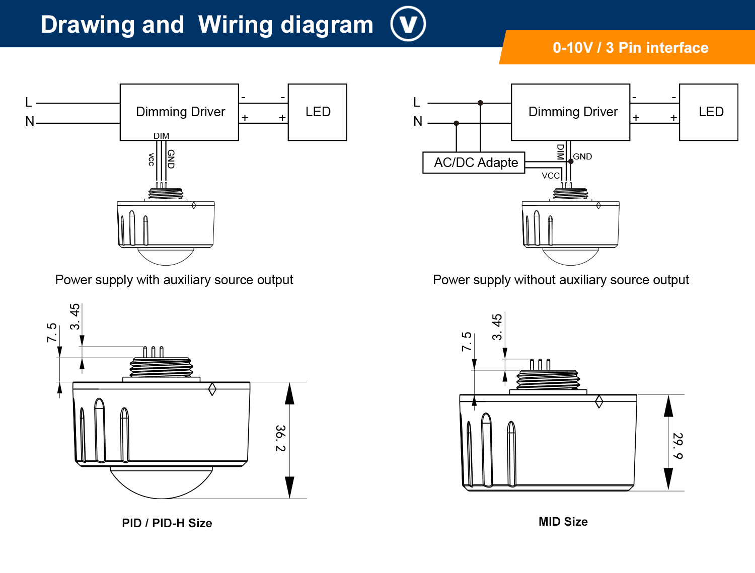 Technical Detail 1