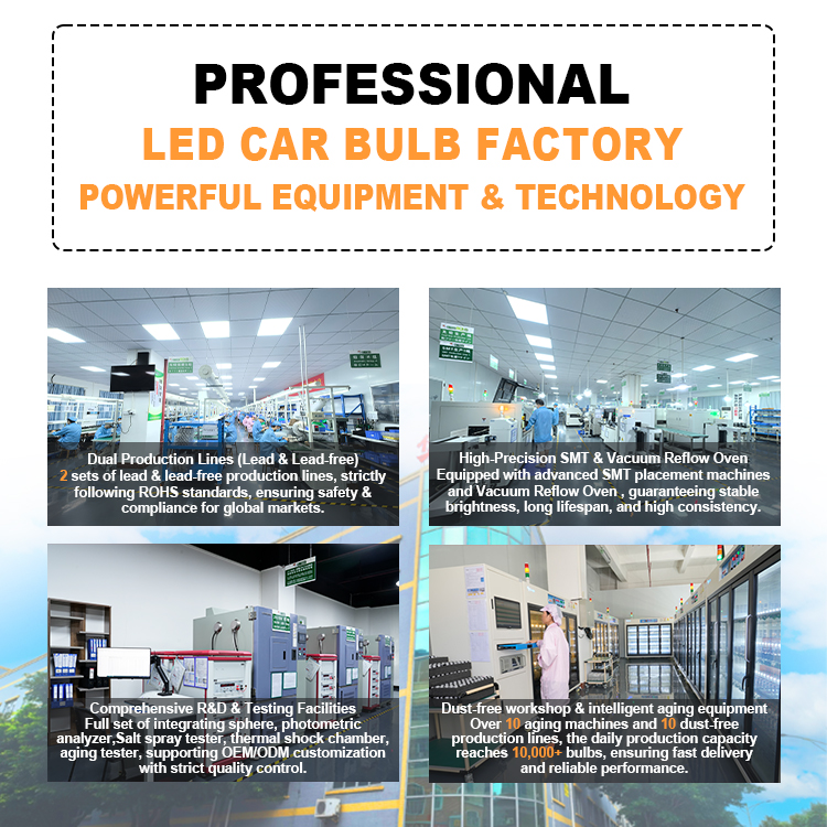 Factory APP Control H4 H19 LED Projector Headlight Smart APP Control Led Car Headlamp High Brightness Bi LED Lens Auto Lighting