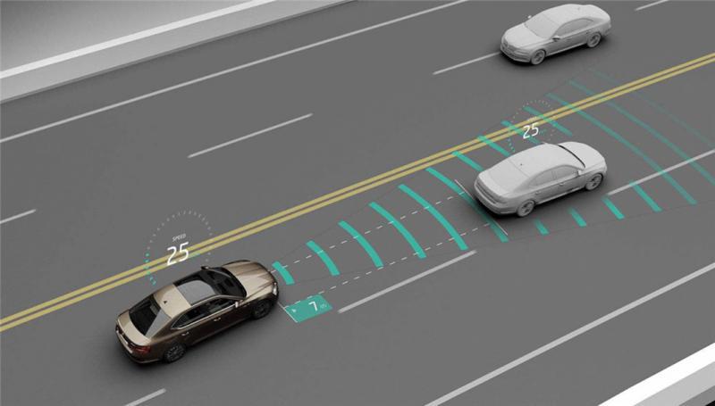 Advanced Driving Assistant System ADAS ACC AEB BSD 77GHz 24GHz Long Range Radars Sensor Millimeter Wave Rad