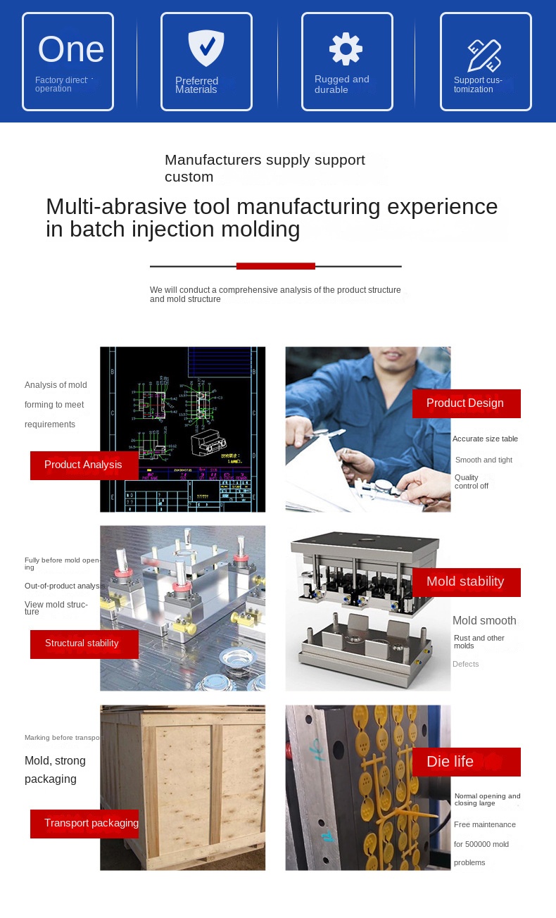 Product Mold Machining Services