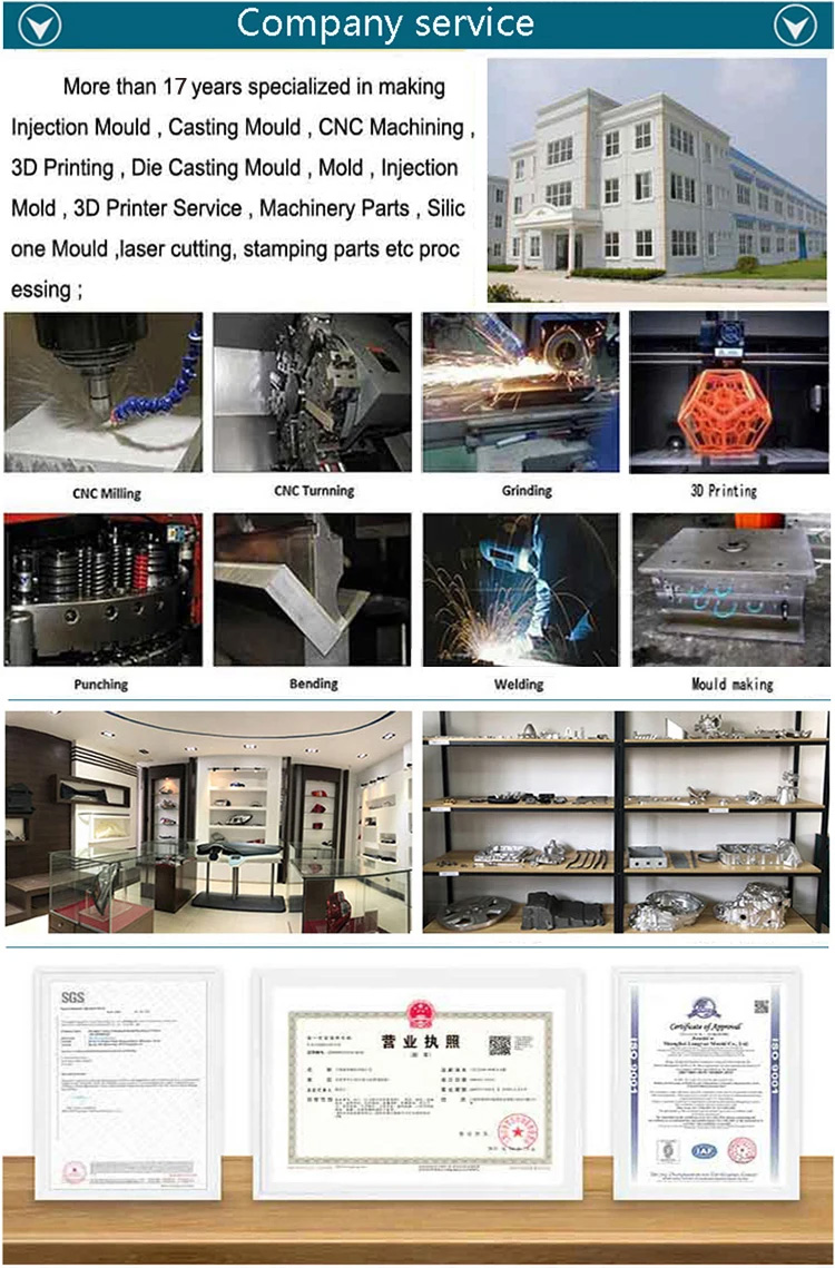Services
