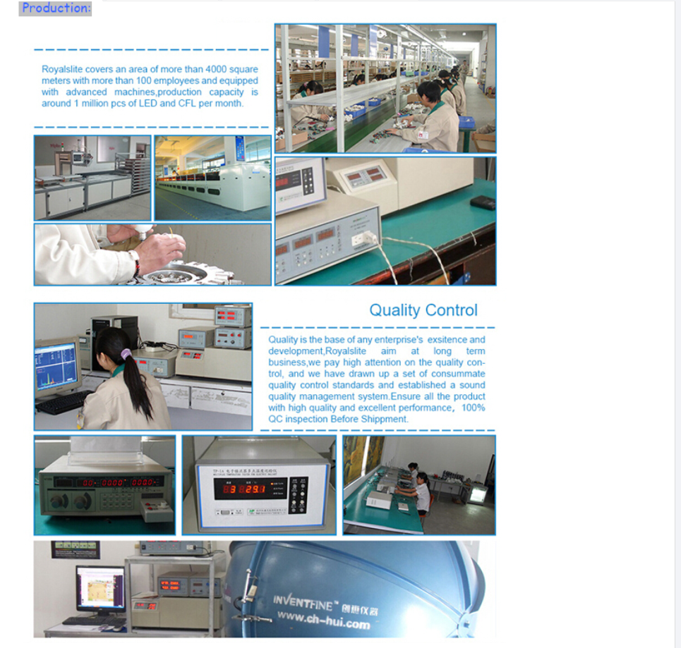 Production Facility