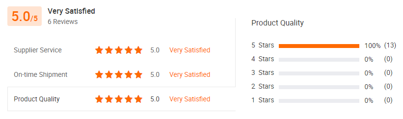 Customer Review 1