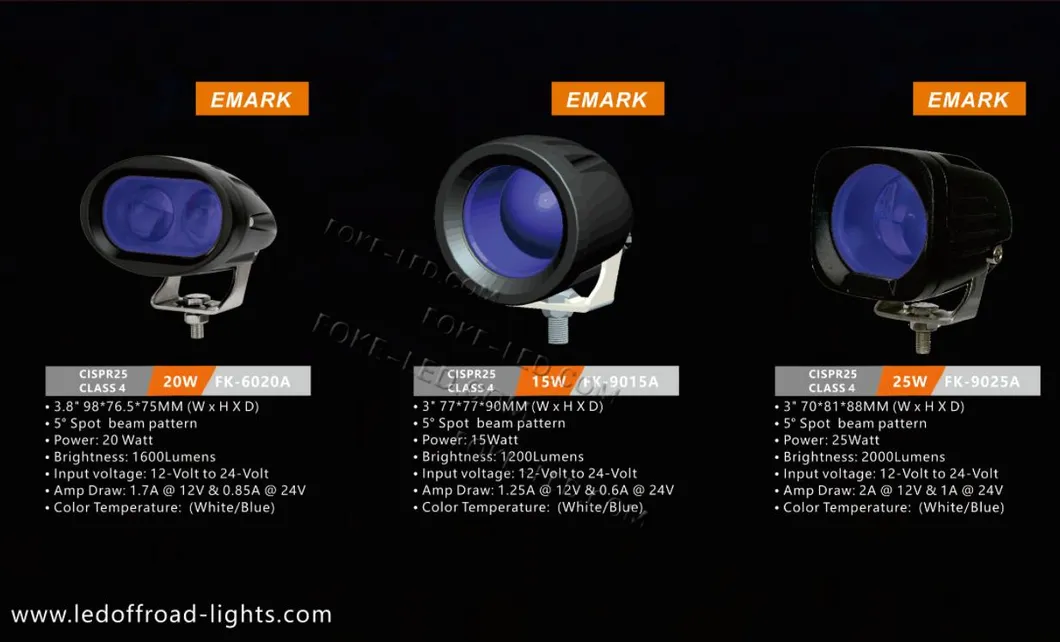 LED Work Light Side View